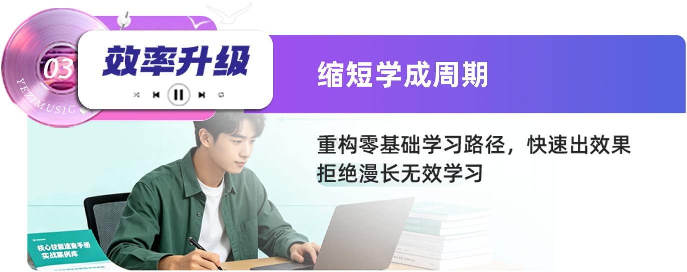 效率升级