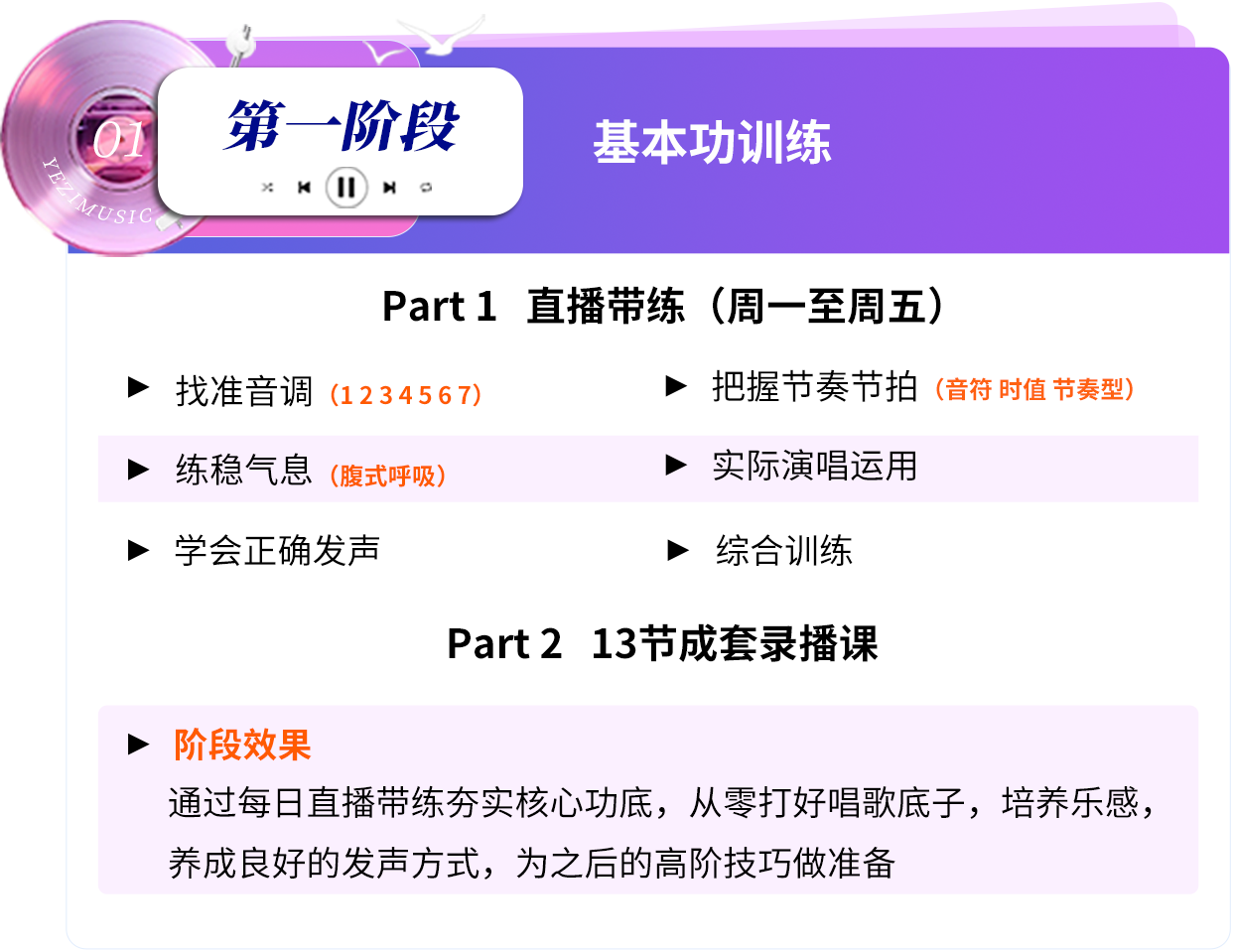 第一阶段