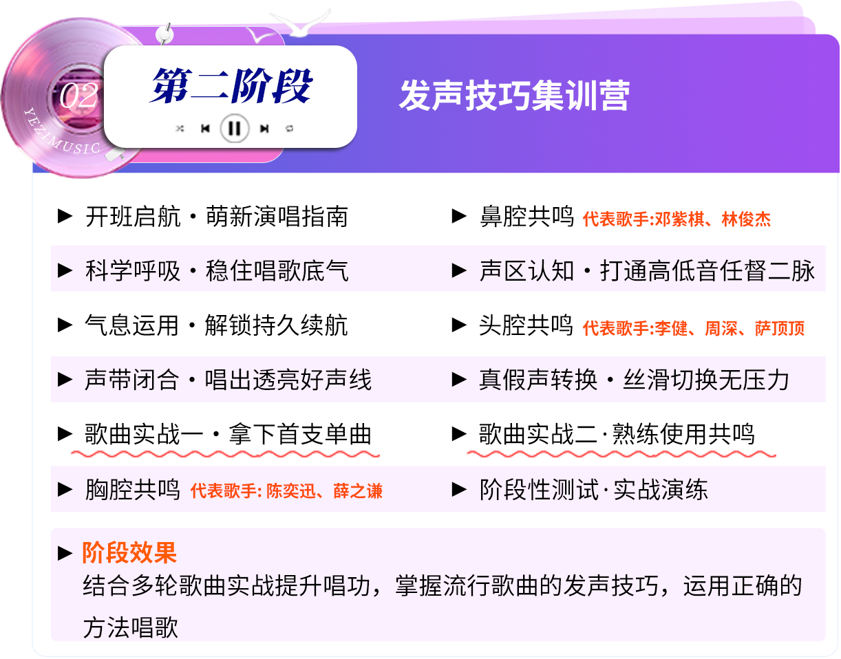 第二阶段